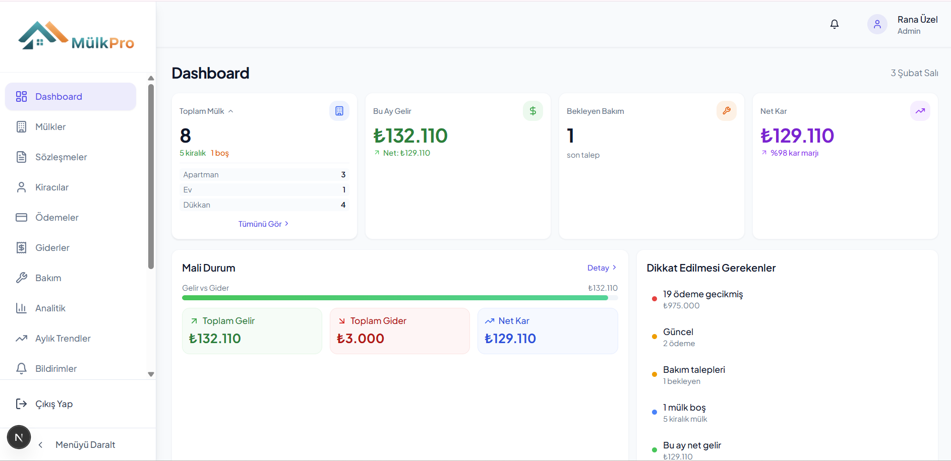Yönetici Paneli - Ekran 1