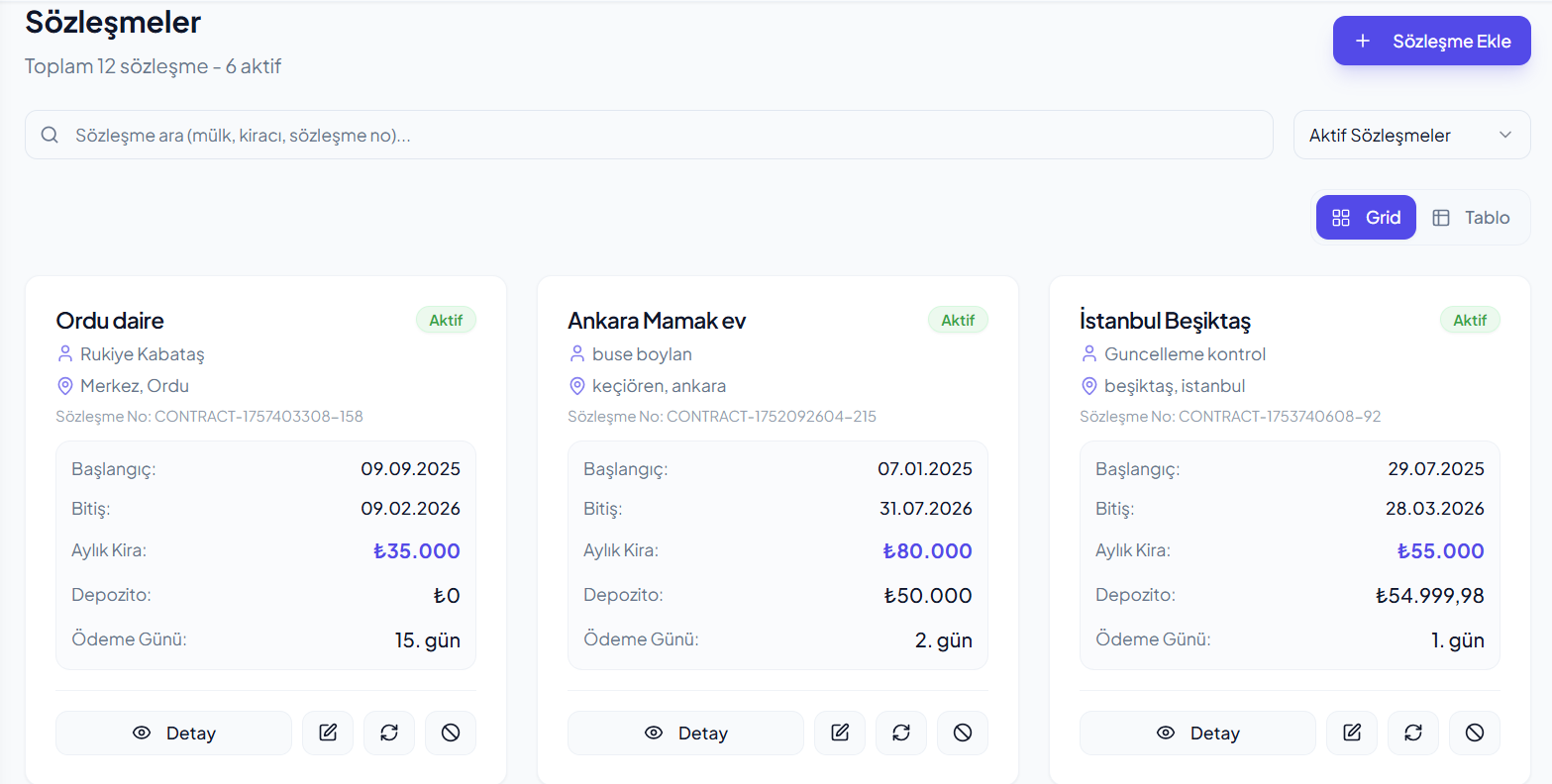 Yönetici Paneli - Ekran 3